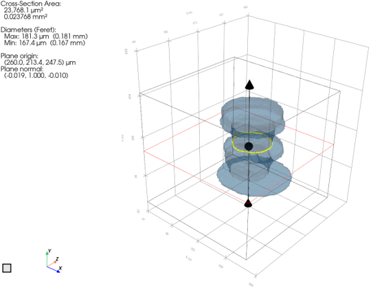 Contact visualizer showing cross-section area and Feret diameters on a reconstructed contact